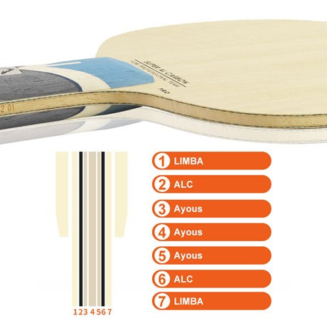 Racketstamme LOKI W 81