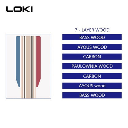 Racketstamme offensiv / allround  - LOKI RXTON 1 karbon